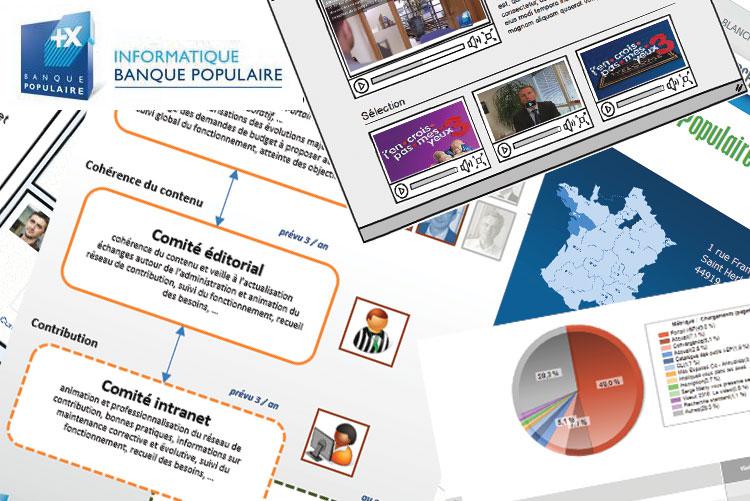 Audit & conseil Dossiers de cadrage, indicateurs de pilotage, gouvernance, qualité du contenu...